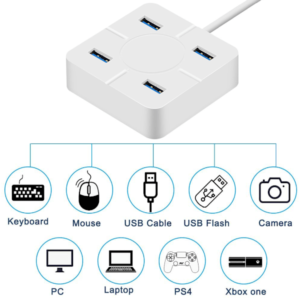 USB 3.0-hubb, Mini USB-hubb med 4 USB 3.0-portar kompatibel med MacBook, Mac Pro, Mac Mini, iMac, Surface Pro - Vit
