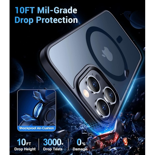 Magneettinen iPhone 16 Pro Max -kotelo, [Sisäänrakennettu näkymätön jalusta][Yhteensopiva MagSafe-tekniikan kanssa] [Sotilastason iskunkestävä] Ohut läpikuultava Black Matte iPhone 14 Pro Max