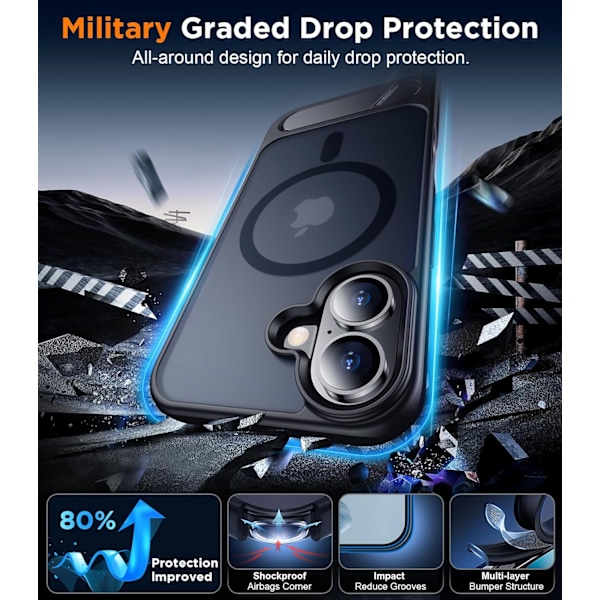 Temdan Magnetisk Kompatibel med iPhone 16 Pro Max Deksel, [Innebygd Usynlig Støtte][Kompatibel med MagSafe] [Militærgrad Støtsikker] Slank Tynn Pink for iPhone 16 Pro 6.3"