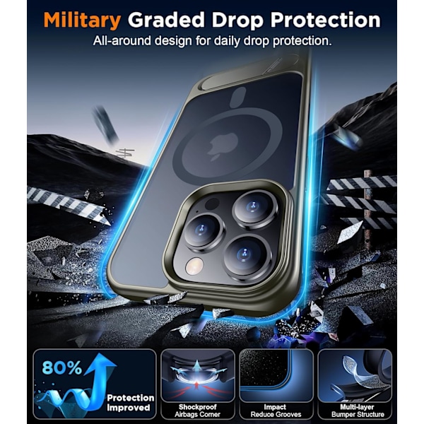 Magnetiskt kompatibel med iPhone 16 Pro Max-fodral, [Inbyggt osynligt stativ][Kompatibelt med MagSafe] [Militärklass stöttåligt] Smalt genomskinligt Gray iPhone 14 Pro Max