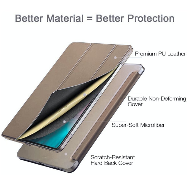 Magnetiskt smart case kompatibelt med iPad Pro 12,9" 3:e generationen, stöd för Apple Pencil Charging Tri-Fold Stand Fodral-champagne