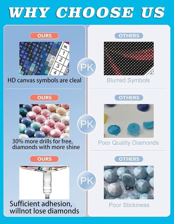 5D Diamantmalingssæt til voksne begyndere Drage-diamantkunst sæt til voksne DIY kunstmalingssæt 30x40 cm