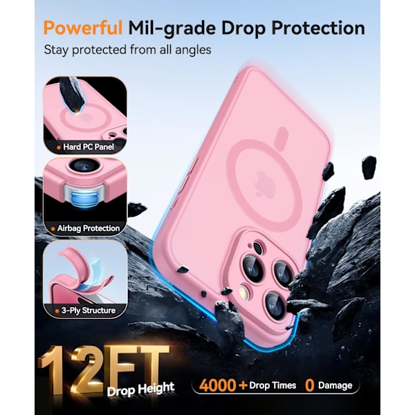 Magnetiskt skal för iPhone 16 Pro Max med fullständigt kameraskydd [Kompatibel med MagSafe] [Genomskinlig matt] Skyddande telefonfodral, Lila Pink iPhone 16 Pro