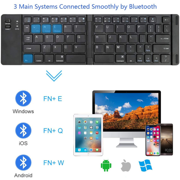 Dobbel sammenleggbart trådløst Bluetooth-tastatur, Mini trådløst tastatur kompatibelt med IOS iPad, Android-nettbrett, Windows PC, etc.-svart