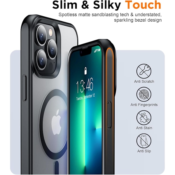 Magnetiskt kompatibel med iPhone 16 Pro Max-fodral, [Inbyggt osynligt stativ][Kompatibelt med MagSafe] [Militärklass stöttåligt] Smalt genomskinligt Black Matte iPhone 13 Pro Max