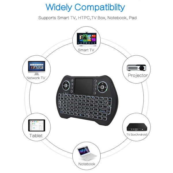 Mini trådlöst tangentbord, 2,4 GHz trådlös minitangentbordsstyrenhet, kompatibel med Android TV Box-bakgrundsbelysning torr ström