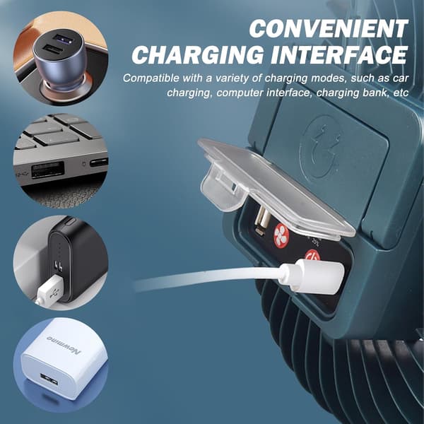 Vegena Campingventilator med lys, LED Campinglys med ventilator, Loftventilator med belysning Bærbar USB Genopladelig Campingventilator Campinglanterne til Camping