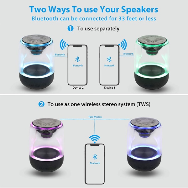 Bluetooth Bärbar Högtalare, True Wireless Stereo Högtalare, Kristallklar Stereo, Rich Bass-C7-teknik svart