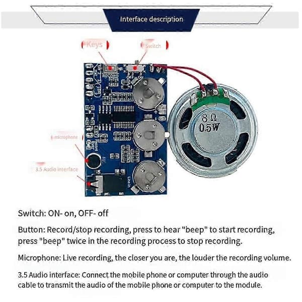 17 minutter lyd stemme lyd musikk opptakerkort chip programmerbar musikkmodul for gratulasjonskort