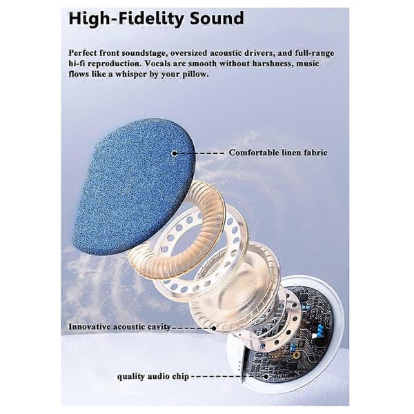 Mini Sleeping Bluetooth Speaker Natural Sound White Noise Soundbar Bone Conduction BT Speaker Ultrathin Timed Shutdown