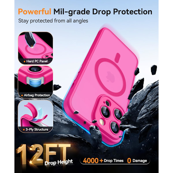 Magnetisk deksel til iPhone 16 Pro Max med full kamerabeskyttelse [Kompatibel med Magsafe] [Gjennomsiktig matt] Beskyttende telefondeksel, Hot Pink Hot Pink iPhone 13 Pro
