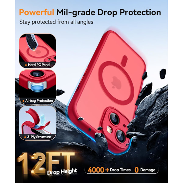 Magnetisk etui til iPhone 16 Pro Max med fuld kamerabeskyttelse [Kompatibel med Magsafe] [Gennemskinnelig mat] Beskyttende telefonetui, mat sort Red iPhone 13