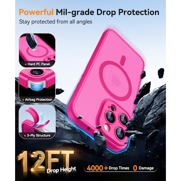 Magnetiskt skal för iPhone 16 Pro Max med fullständigt kameraskydd [Kompatibel med MagSafe] [Genomskinlig matt] Skyddande telefonfodral, Lila Hot Pink iPhone 16 Pro