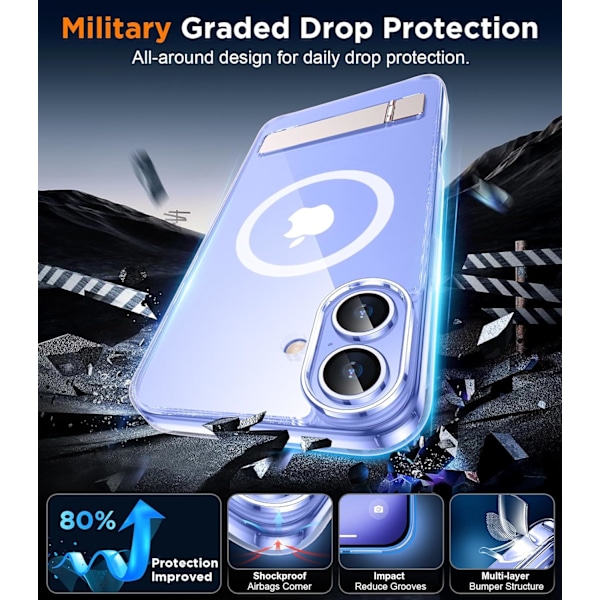 Magnetiskt kompatibel med iPhone 16 Pro Max-fodral, [Inbyggt osynligt stativ][Kompatibelt med MagSafe] [Militärklass stöttåligt] Smalt genomskinligt Clear-Stand for iPhone 16 Plus 6.7"