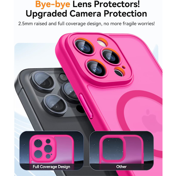 Magnetiskt skal för iPhone 16 Pro Max med fullständigt kameraskydd [Kompatibel med MagSafe] [Genomskinlig matt] Skyddande telefonfodral, Matt svart Hot Pink iPhone 14 Pro