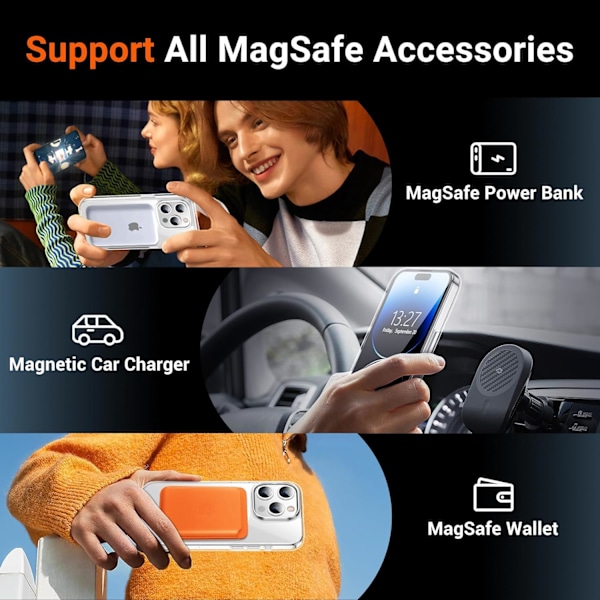 Magneettinen iPhone 16 Pro Max -kotelo, [Sisäänrakennettu näkymätön jalusta][Yhteensopiva MagSafe-tekniikan kanssa] [Sotilastason iskunkestävä] Ohut läpikuultava Clear-Stand iPhone 14 Pro