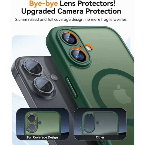Magnetisk etui til iPhone 16 Pro Max med fuld kamerabeskyttelse [Kompatibel med Magsafe] [Gennemskinnelig mat] Beskyttende telefonetui, mat sort Deep Green iPhone 16