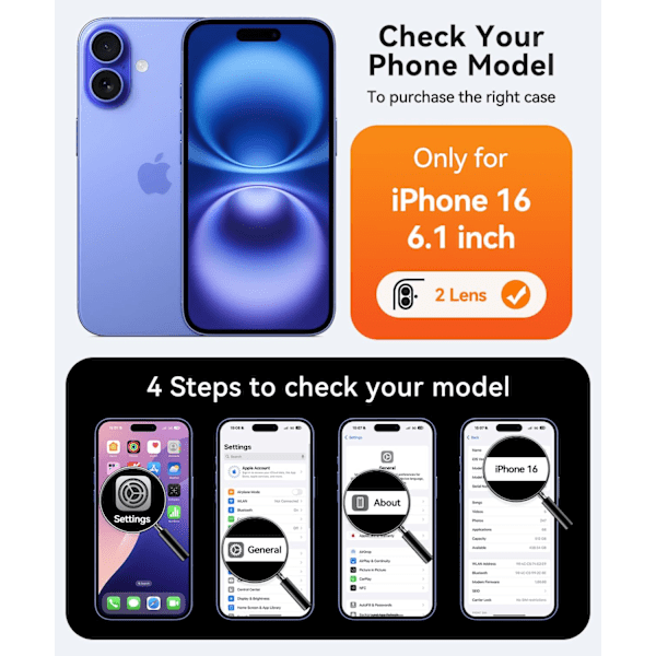 Magneettinen suojakotelo iPhone 16 Pro Maxille täydellä kamerasuojauksella [Yhteensopiva Magsafen kanssa] [Puoliksi läpikuultava matta] Suojaava puhelinkotelo, matta musta Red iPhone 16