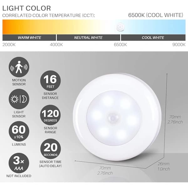 Indoor Motion Sensor Light, Battery Operated LED Lamp, Suitable for Under Cabinets, Wardrobes, Stairs, Closets, Kitchens, and Hallways. 3-Pack.