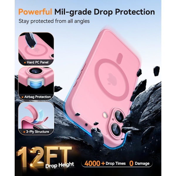 Magnetiskt skal för iPhone 16 Pro Max med fullständigt kameraskydd [Kompatibel med MagSafe] [Genomskinlig matt] Skyddande telefonfodral, Lila Pink iPhone 16