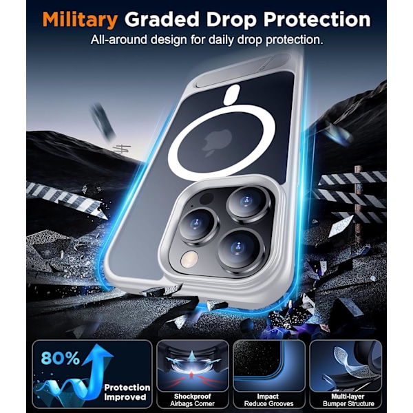 Magnetiskt kompatibel med iPhone 16 Pro Max-fodral, [Inbyggt osynligt stativ][Kompatibelt med MagSafe] [Militärklass stöttåligt] Smalt genomskinligt Silver iPhone 14 Pro Max