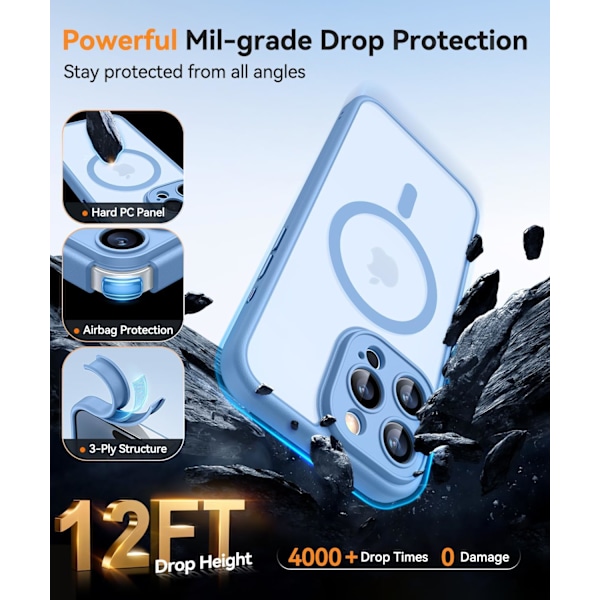 Magnetisk etui til iPhone 16 Pro Max med fuld kamerabeskyttelse [Kompatibel med Magsafe] [Gennemskinnelig mat] Beskyttende telefonetui, mat sort Light Blue iPhone 16 Pro