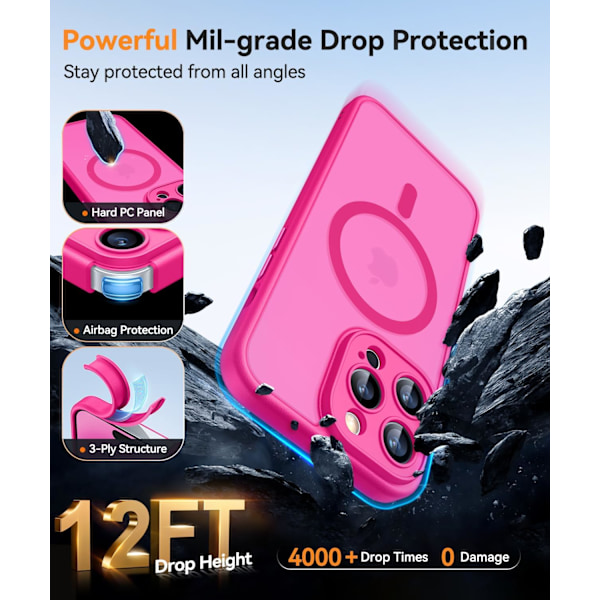 Magnetisk etui til iPhone 16 Pro Max med fuld kamerabeskyttelse [Kompatibel med Magsafe] [Gennemskinnelig mat] Beskyttende telefonetui, mat sort Hot Pink iPhone 14 Pro Max