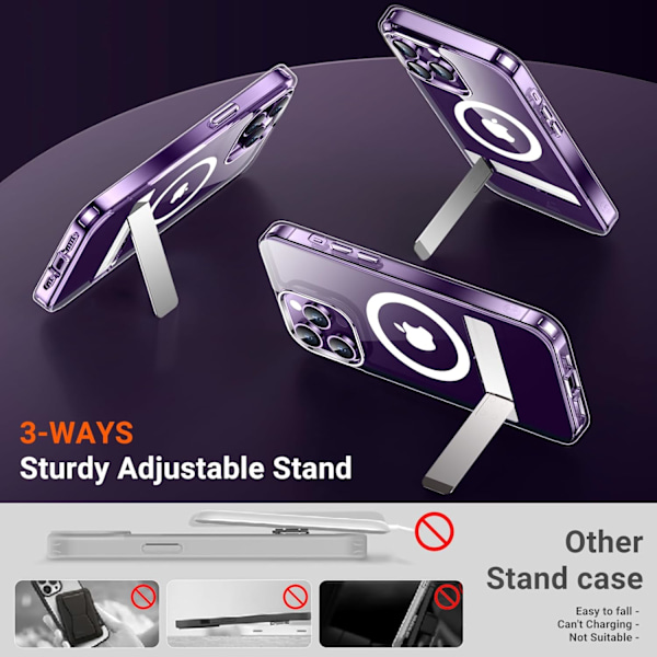 Temdan Magneettinen Yhteensopiva iPhone 16 Pro Max -kotelon kanssa, [Sisäänrakennettu näkymätön jalusta][Yhteensopiva MagSafe kanssa] [Sotilastason iskunkestävä] Ohut Clear-Stand iPhone 14 Pro Max