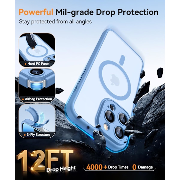 Magneettinen suojakotelo iPhone 16 Pro Maxille täydellä kamerasuojauksella [Yhteensopiva Magsafen kanssa] [Puoliksi läpikuultava matta] Suojaava puhelinkotelo, matta musta Light Blue iPhone 14 Pro Max