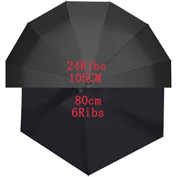Maibar sateenvarjo, tuulenpitävä, vahva, kompakti, 24 ripaa, vedenpitävä, kokoontaittuva matkasateenvarjo, tuulenpitävä aurinkovarjo miehille ja naisille Cherry Blossom Pink