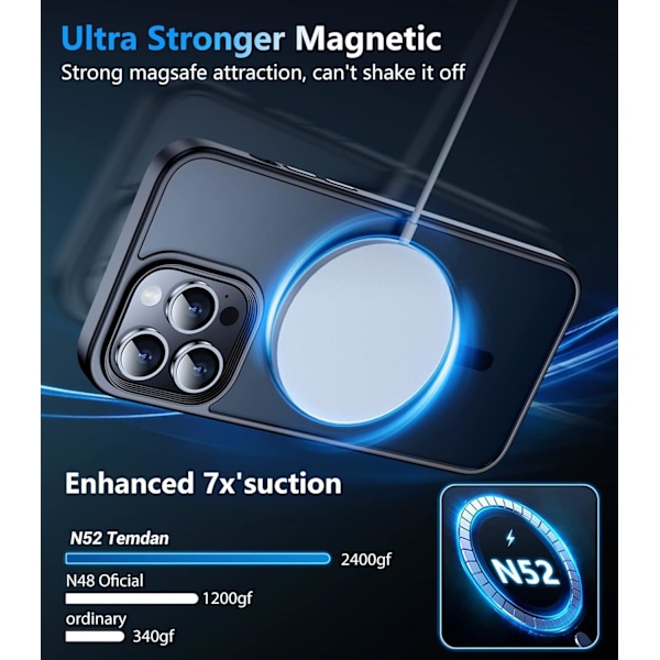 Magneettinen iPhone 16 Pro Max -kotelo, [Sisäänrakennettu näkymätön jalusta][Yhteensopiva MagSafe-tekniikan kanssa] [Sotilastason iskunkestävä] Ohut läpikuultava Black Matte iPhone 14 Pro Max