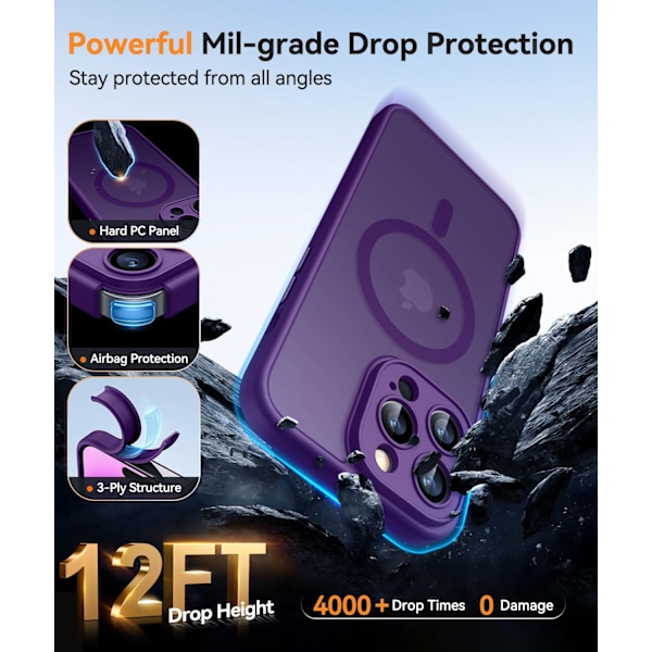 Magnetisk etui til iPhone 16 Pro Max med fuld kamerabeskyttelse [Kompatibel med Magsafe] [Gennemskinnelig mat] Beskyttende telefonetui, mat sort Deep Purple iPhone 14 Pro