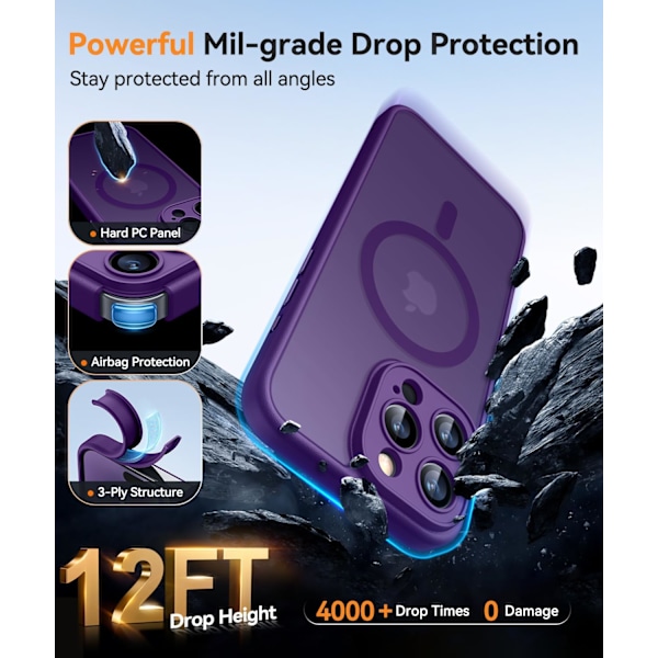 Magnetisk etui til iPhone 16 Pro Max med fuld kamerabeskyttelse [Kompatibel med Magsafe] [Gennemskinnelig mat] Beskyttende telefonetui, mat sort Deep Purple iPhone 16 Pro Max