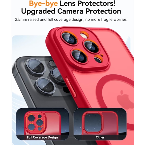 Magneettinen suojakotelo iPhone 16 Pro Maxille täydellä kamerasuojauksella [Yhteensopiva Magsafen kanssa] [Puoliksi läpikuultava matta] Suojaava puhelinkotelo, matta musta Red iPhone 16 Pro Max
