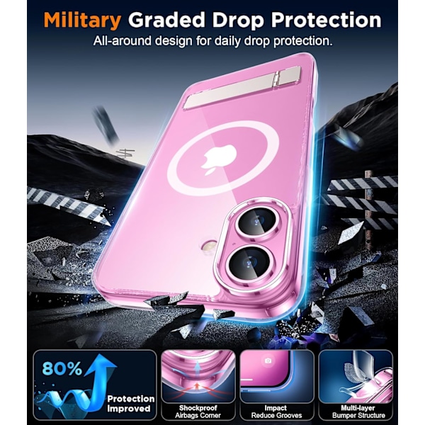 Temdan Magnetiskt Kompatibelt med iPhone 16 Pro Max Skal, [Inbyggt Osynligt Stativ][Kompatibelt med MagSafe] [Militärklass Stötsäkert] Smalt Tunnt Clear-Stand for iPhone 16 6.1"