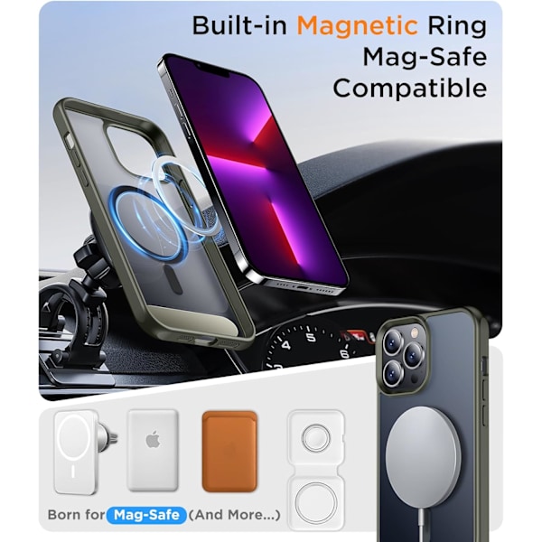 Magneettinen iPhone 16 Pro Max -kotelo, [Sisäänrakennettu näkymätön jalusta][Yhteensopiva MagSafe-tekniikan kanssa] [Sotilastason iskunkestävä] Ohut läpikuultava Gray iPhone 13 Pro Max