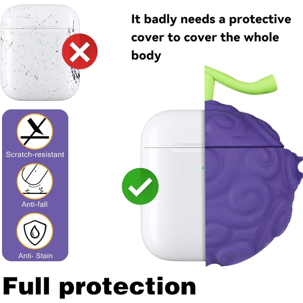 AirPod 2/1 Fodral Trendig Design Cover för Söt Cartoon 3D Kawaii Kul Mjuk Designer Mode Cool Unik Vacker för Flickor Pojkar Tonåring Girly Lila Frukt