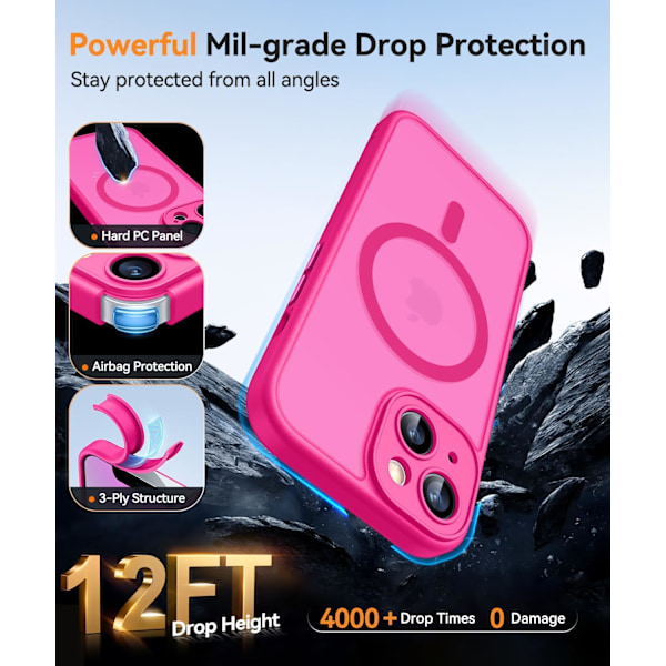 Magneettinen suojakotelo iPhone 16 Pro Maxille täydellä kamerasuojauksella [Yhteensopiva Magsafen kanssa] [Puoliksi läpikuultava matta] Suojaava puhelinkotelo, matta musta Hot Pink iPhone 13