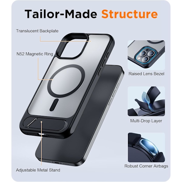 Magneettinen iPhone 16 Pro Max -kotelo, [Sisäänrakennettu näkymätön jalusta][Yhteensopiva MagSafe-tekniikan kanssa] [Sotilastason iskunkestävä] Ohut läpikuultava Black Matte iPhone 15 Pro Max