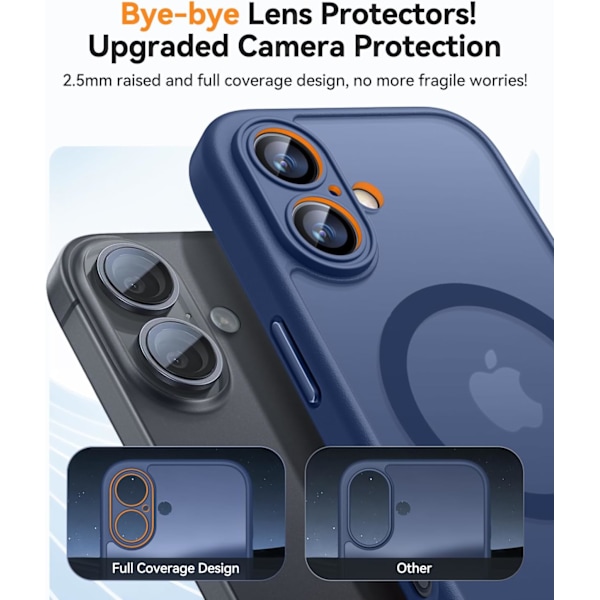 Magneettinen suojakotelo iPhone 16 Pro Maxille täydellä kamerasuojauksella [Yhteensopiva Magsafen kanssa] [Puoliksi läpikuultava matta] Suojaava puhelinkotelo, matta musta Deep Blue iPhone 16