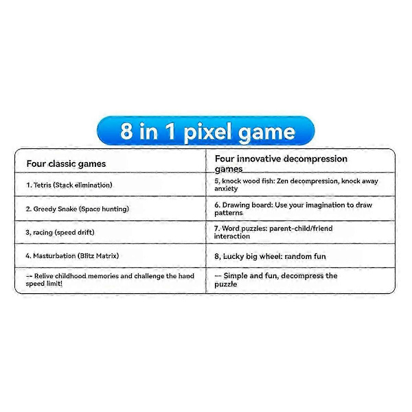DIY Pixel Game Kit: Minikonsol med röst-elektronik för DIY-lödningsövning