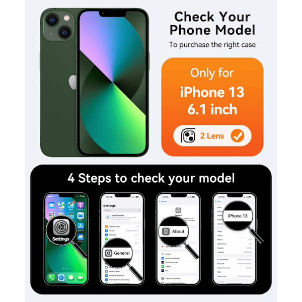 Magnetisk etui til iPhone 16 Pro Max med fuld kamerabeskyttelse [Kompatibel med Magsafe] [Gennemskinnelig mat] Beskyttende telefonetui, mat sort Deep Green iPhone 13
