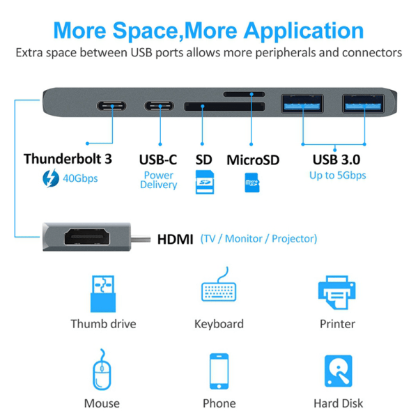 Allt-i-ett multifunktionell dubbelhuvud typ-c hub dockningsstation hub för Apple bärbara datorer med USB-C (100W PD) - grå