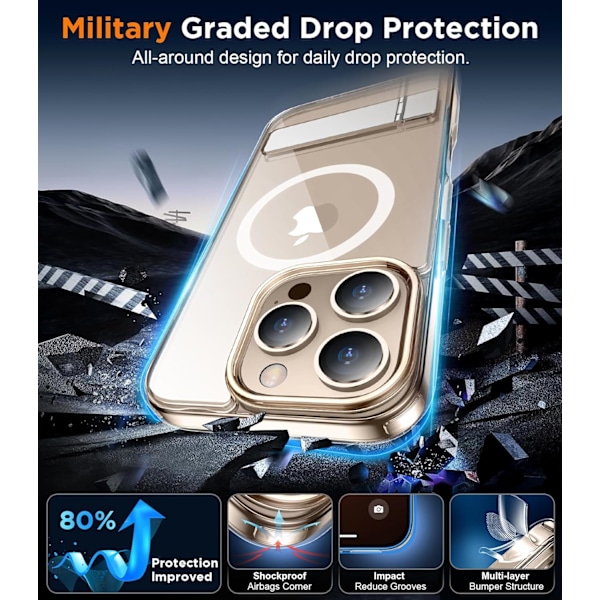 Temdan Magnetisk Kompatibel med iPhone 16 Pro Max Cover, [Indbygget Usynlig Støttefod][Kompatibel med MagSafe] [Militær Klasse Stødsikker] Slank Tynd Clear-Stand for iPhone 16 Pro Max 6.9"