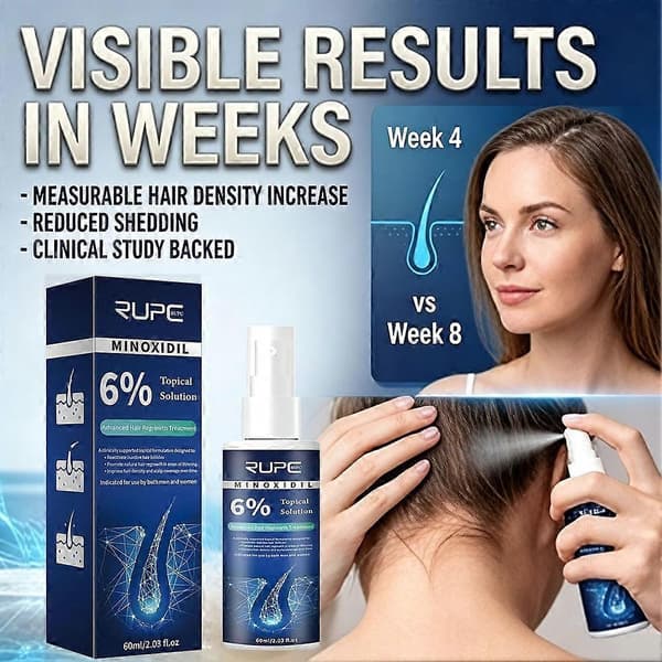Minoxidil 6% Hårvekstløsning - Topisk, Spray, Unisex