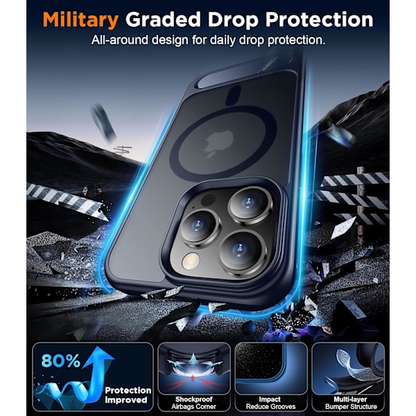 Magnetisk Kompatibel med iPhone 16 Pro Max Cover, [Indbygget Usynlig Støttefod][Kompatibel med MagSafe] [Militær Standard Stødsikker] Slankt Gennemsigtigt Blue iPhone 15 Pro Max