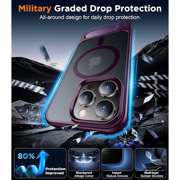 Magneettinen iPhone 16 Pro Max -kotelo, [Sisäänrakennettu näkymätön jalusta][Yhteensopiva MagSafe-tekniikan kanssa] [Sotilastason iskunkestävä] Ohut läpikuultava Purple iPhone 15 Pro Max