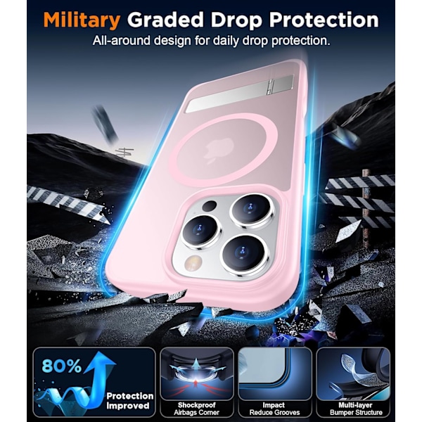 Magneettinen iPhone 16 Pro Max -kotelo, [Sisäänrakennettu näkymätön jalusta][Yhteensopiva MagSafe-tekniikan kanssa] [Sotilastason iskunkestävä] Ohut läpikuultava Pink for iPhone 16 Pro Max 6.9"