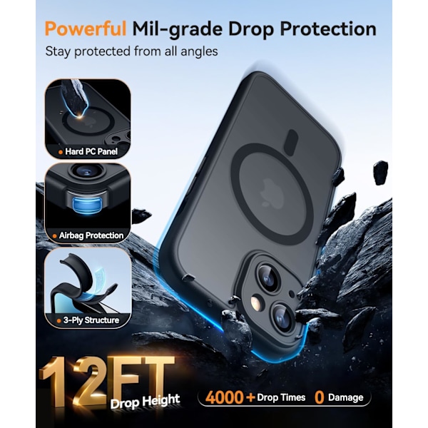Magnetisk etui til iPhone 16 Pro Max med fuld kamerabeskyttelse [Kompatibel med Magsafe] [Gennemskinnelig mat] Beskyttende telefonetui, mat sort Black iPhone 14