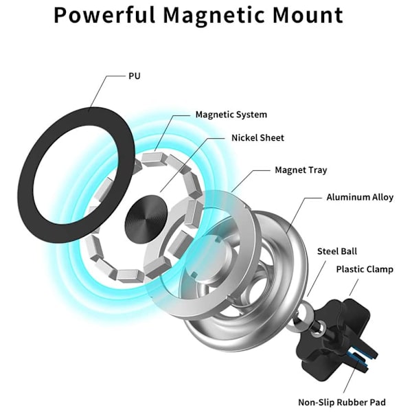 Magnetisk mobiltelefonholder til luftventil - CZ02 sort